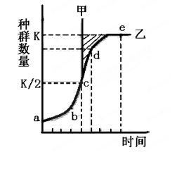 ͼʾ,Ⱥ뻷г