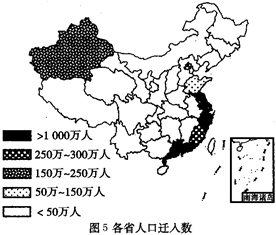 人口与地理环境_中国的政治模式和地理环境以及庞大的人口使中华文化一脉相