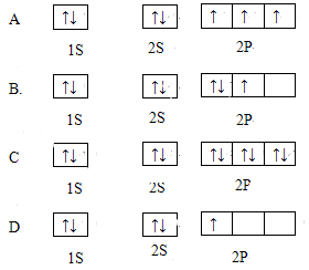 ġйʾʽܱʾԭӵ״̬