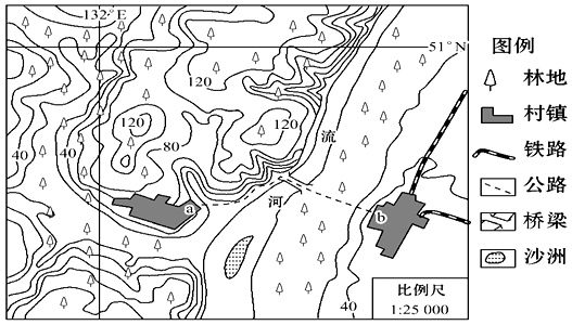 【题文】读某区域等高线地形图,回答下列小题.
