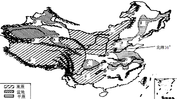 【题文】读中国山脉与地形图,填出下列字母,数字所代表的地理事物名称