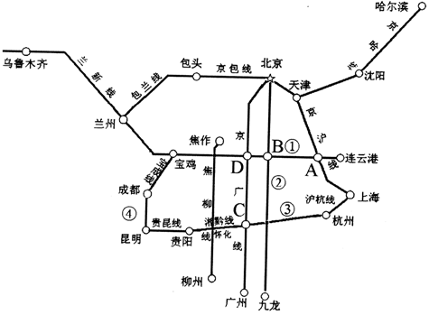 2015年江苏初二地理真题 正文  (1)写出图中数码①表示的铁路名称是