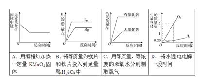 答案 【答案】d 解析 【解析】 试题分析:酒精灯加热高锰酸钾,会产生