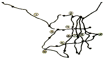 【题文】读我国铁路干线分布图,回答以下问题:(每空1分,共10分)