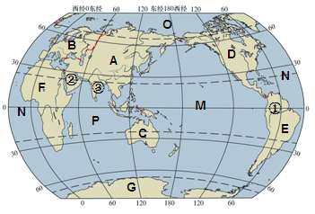 【题文】读世界海陆分布图,回答下列问题.(20分)