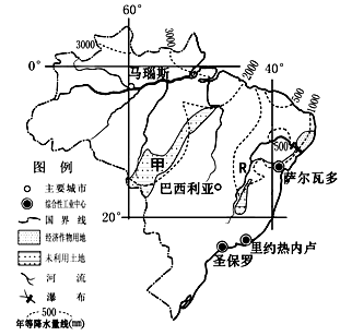 巴西人均工资_巴西工资