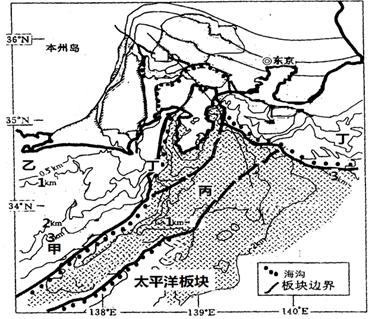 非农人口比重_城市化率是城市人口占全国总人口的比重,国际上衡量工业化水平(3)