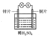 高中化学试题 原电池原理 【题文】如图所示装置能使反应z.