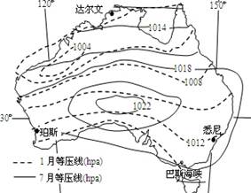 高中地理试题 地球与地图 【题文】读澳大利亚等压线分布图.