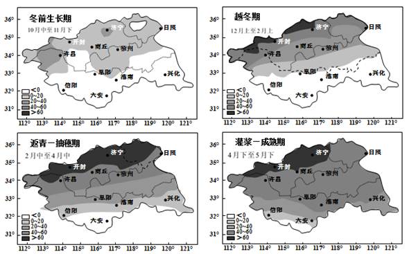 【题文】下图区域是我国重要的冬小麦区,该区