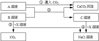 魔方格