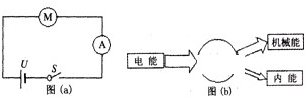 魔方格