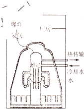 魔方格