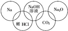 魔方格