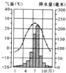 魔方格