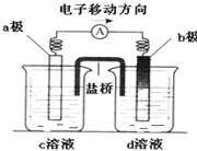 魔方格