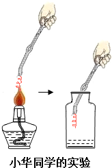 你一定在实验室里做过铁丝燃烧的实验吧,请你描述一下铁丝在氧气中燃烧的现象?但是小华同学把铁丝绕成螺旋状缠在火柴梗上点燃后,伸入他收集的氧气瓶中,却没有观察到铁丝 – 新东方在线网络课堂