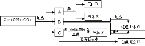 魔方格