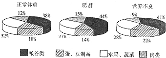 魔方格