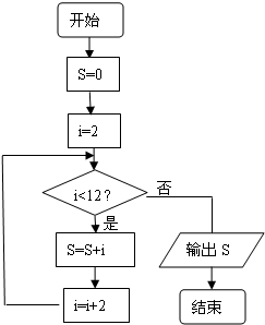 魔方格