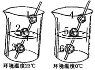 魔方格