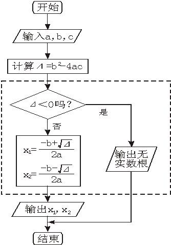 魔方格