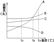 魔方格