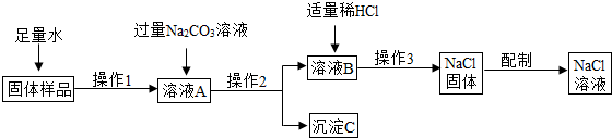 魔方格