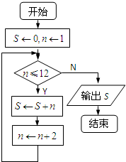 魔方格