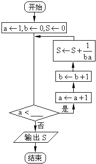 魔方格