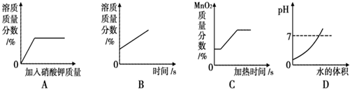 魔方格