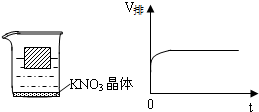 魔方格