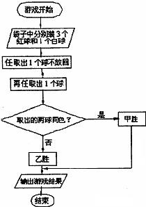 魔方格