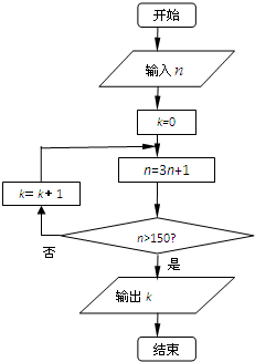 魔方格