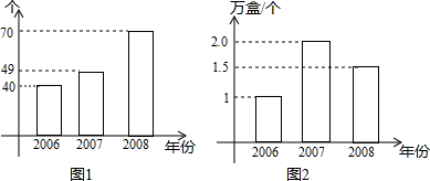 魔方格