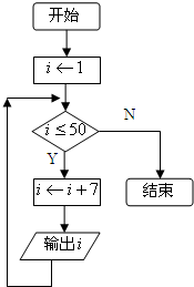 魔方格