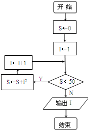 魔方格