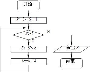 魔方格