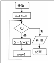 魔方格