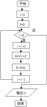 魔方格