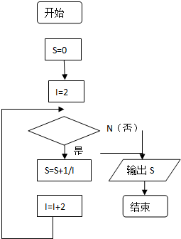 魔方格