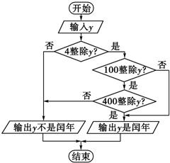 魔方格