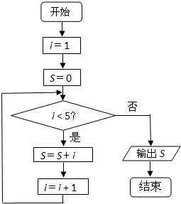 魔方格