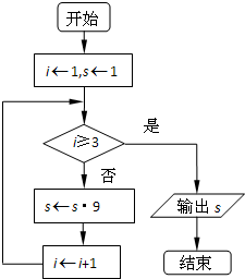 魔方格