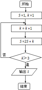 魔方格