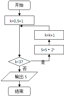 魔方格