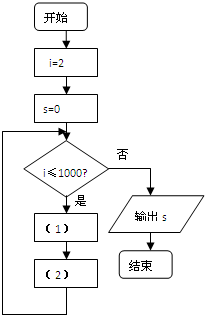 魔方格