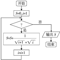 魔方格