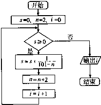 魔方格