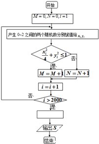 魔方格